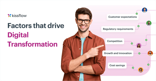 Infographic showing factors driving digital transformation in businesses, and key stakeholders involved