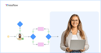 How to Automate SLA Tracking and Vendor Contract Renewals