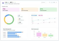 ETRM App App