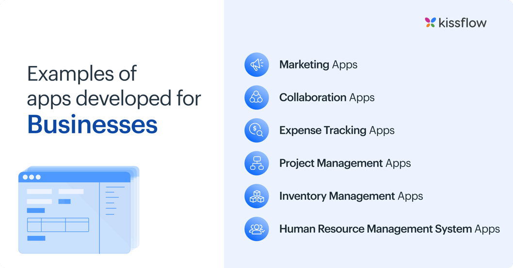 examples of application developement for businesses