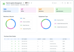 Fleet & Logistics Management App App