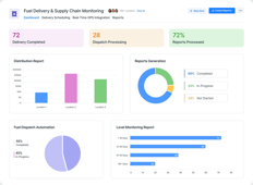 Fuel Delivery & Supply Chain Monitoring App