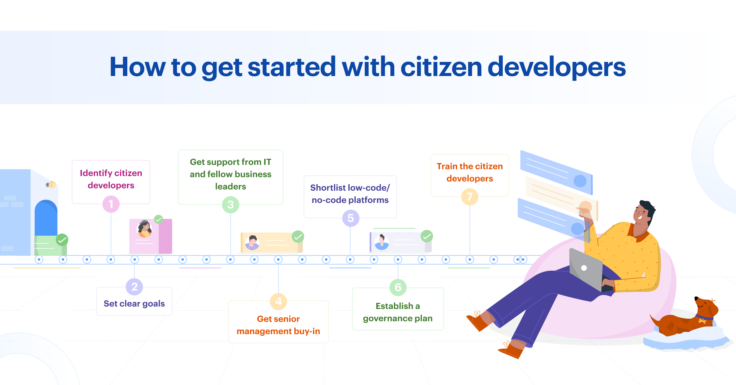 getting-started-with-citizen-developers