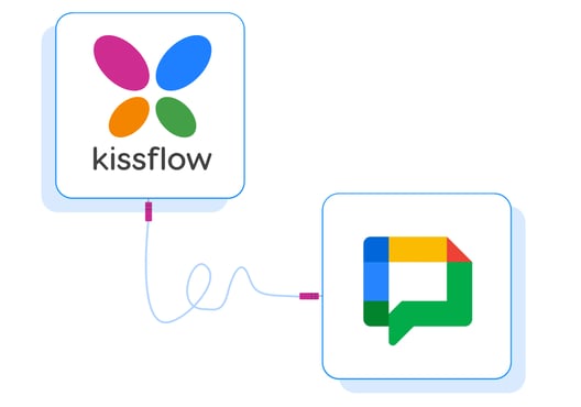 Kissflow Platform Integrations