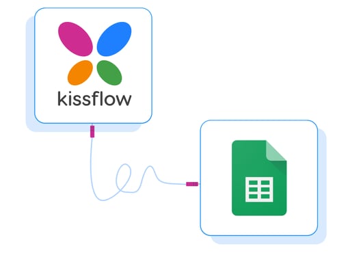 Kissflow Platform Integrations