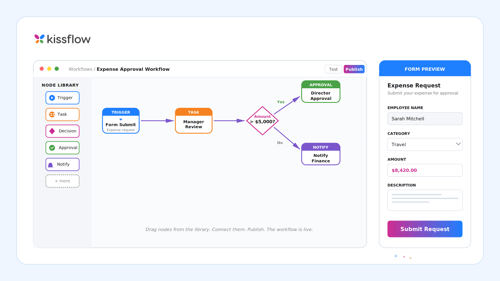hero-workflow-automation