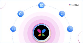 how si developers use low code to power enterprise grade dt