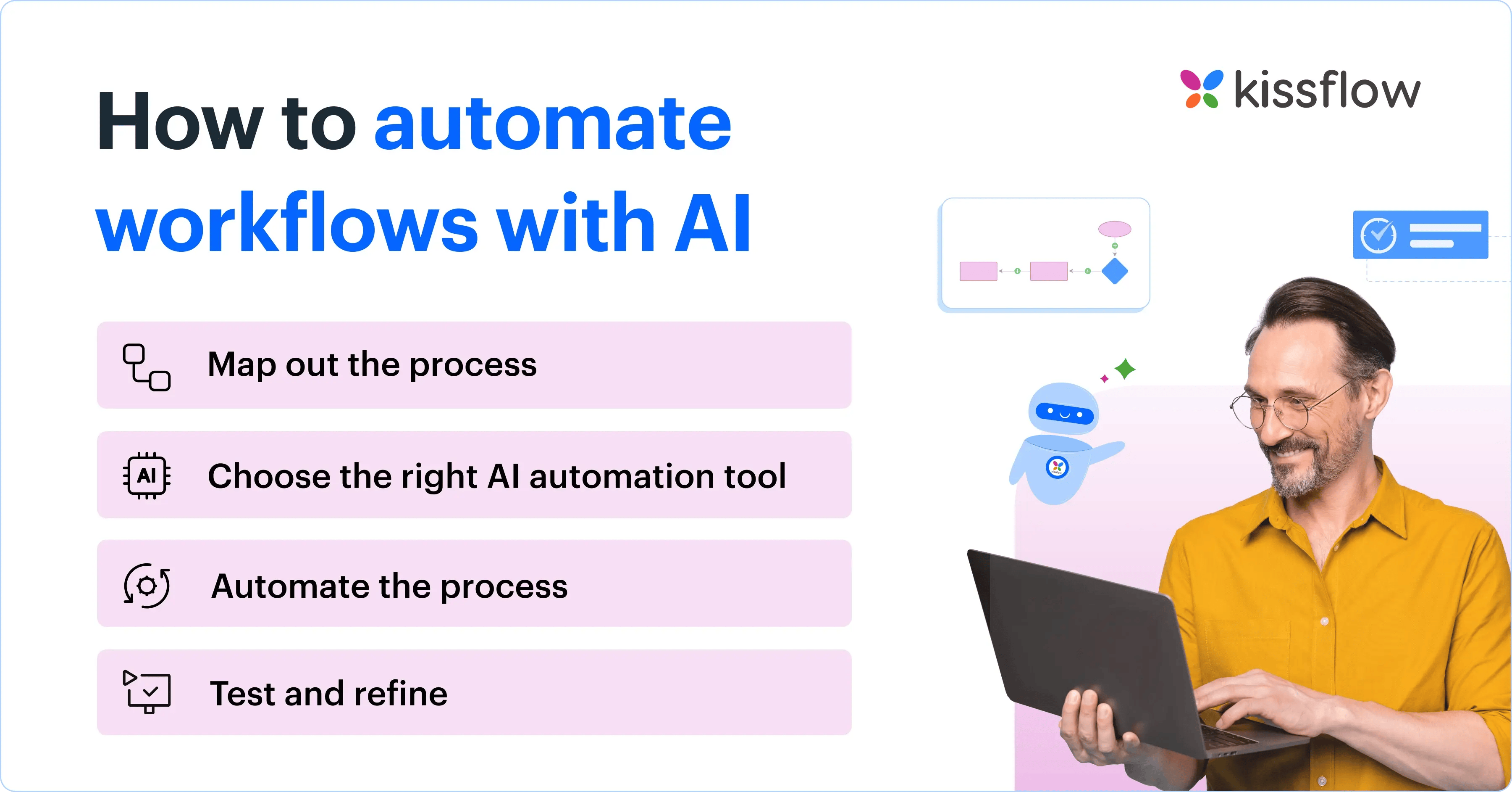 how to automate workflows with ai