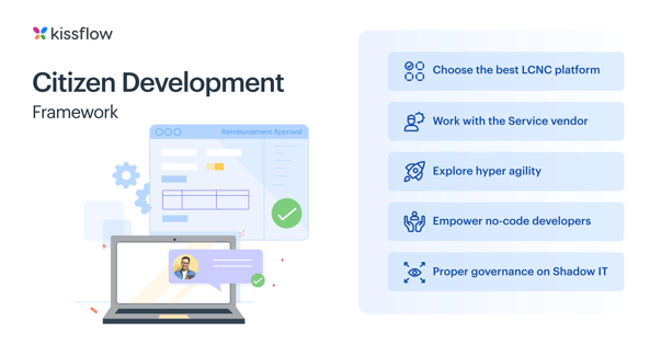 how_to_create_a_citizen_development_framework_