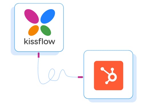 Kissflow Platform Integrations