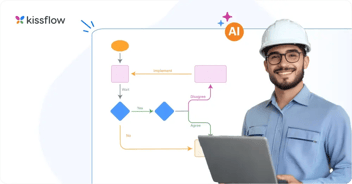 saas hyperautomation
