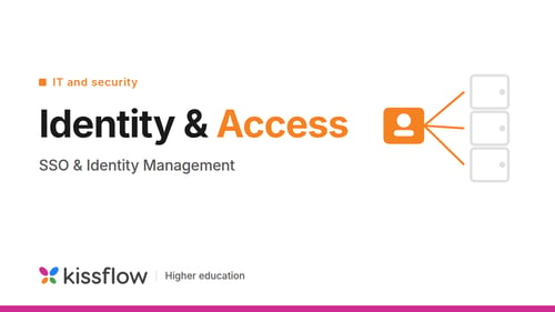 identity access sso management featured kissflow
