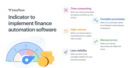 indicator_to_implement_finance_automation_software-1
