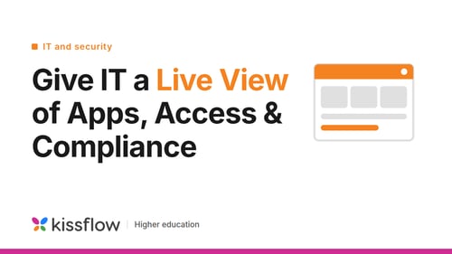 it live view apps access compliance featured kissflow
