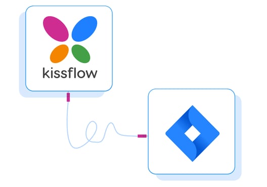 Kissflow Platform Integrations