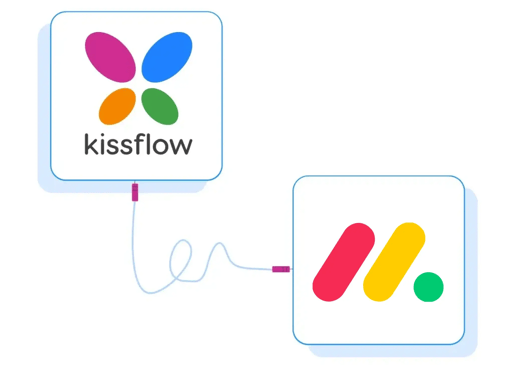 Kissflow Platform Integrations