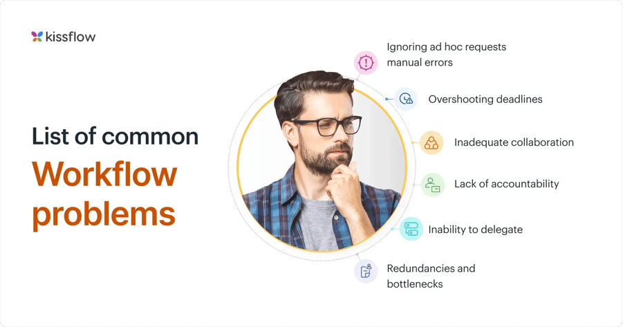 List of common workflow problems in Enterprise companies