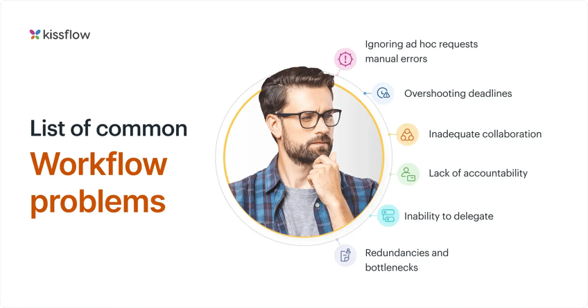 List of workflow challenges