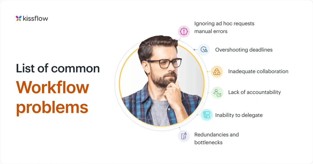 List of workflow challenges