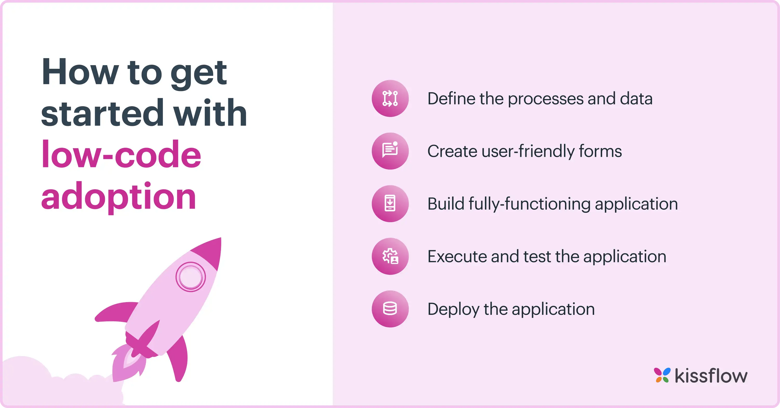 Getting started with low-code: 5 simple steps