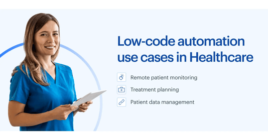 Infographic showing use cases of low-code automation in healthcare, focusing on process improvements