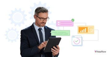 Business Process Automation Solutions