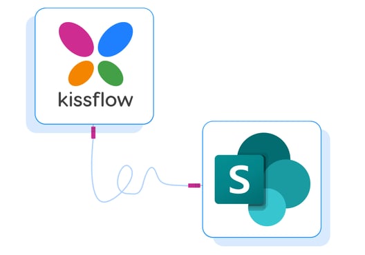 Kissflow Platform Integrations