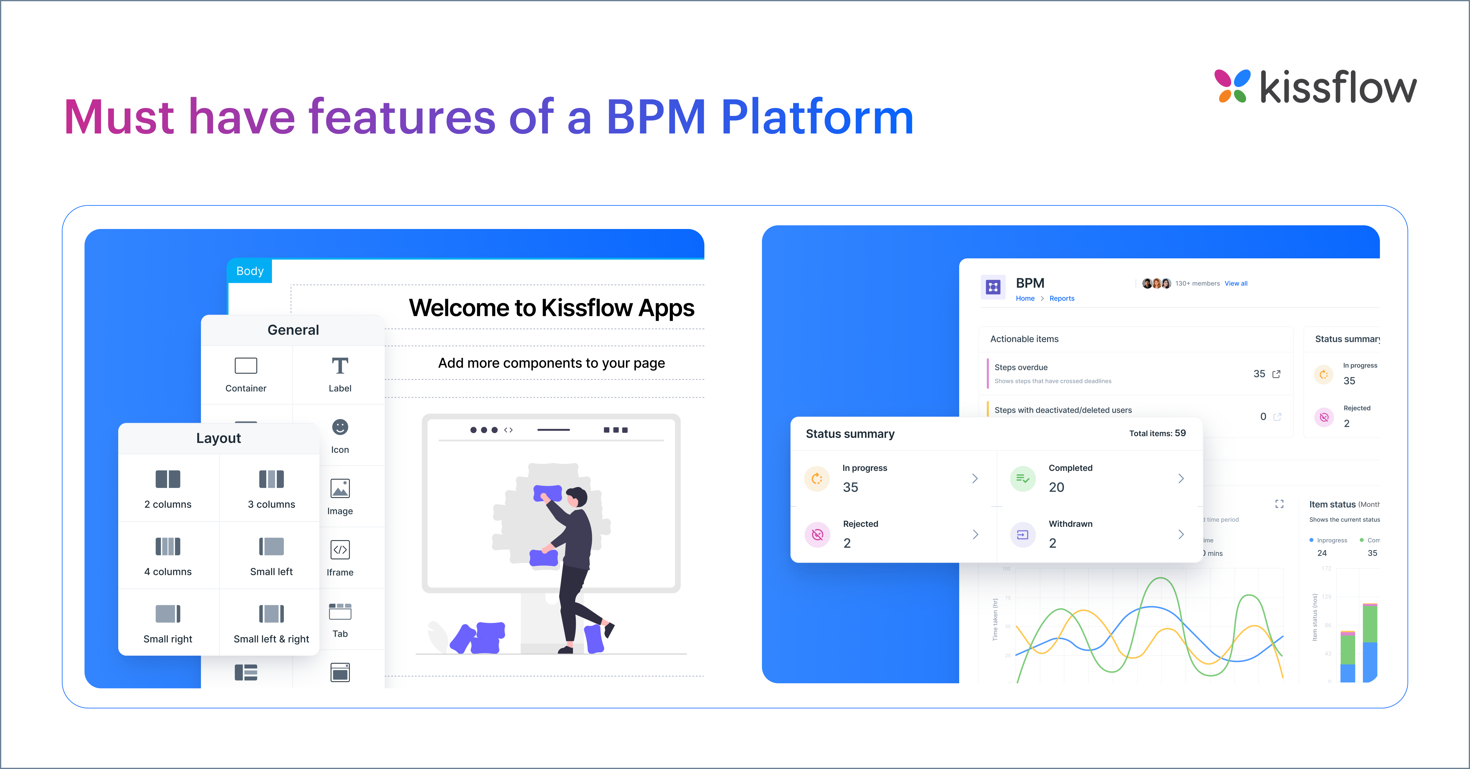 must-have-feature-of-bpm-platform