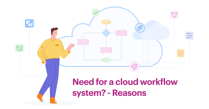 Cloud based workflow software