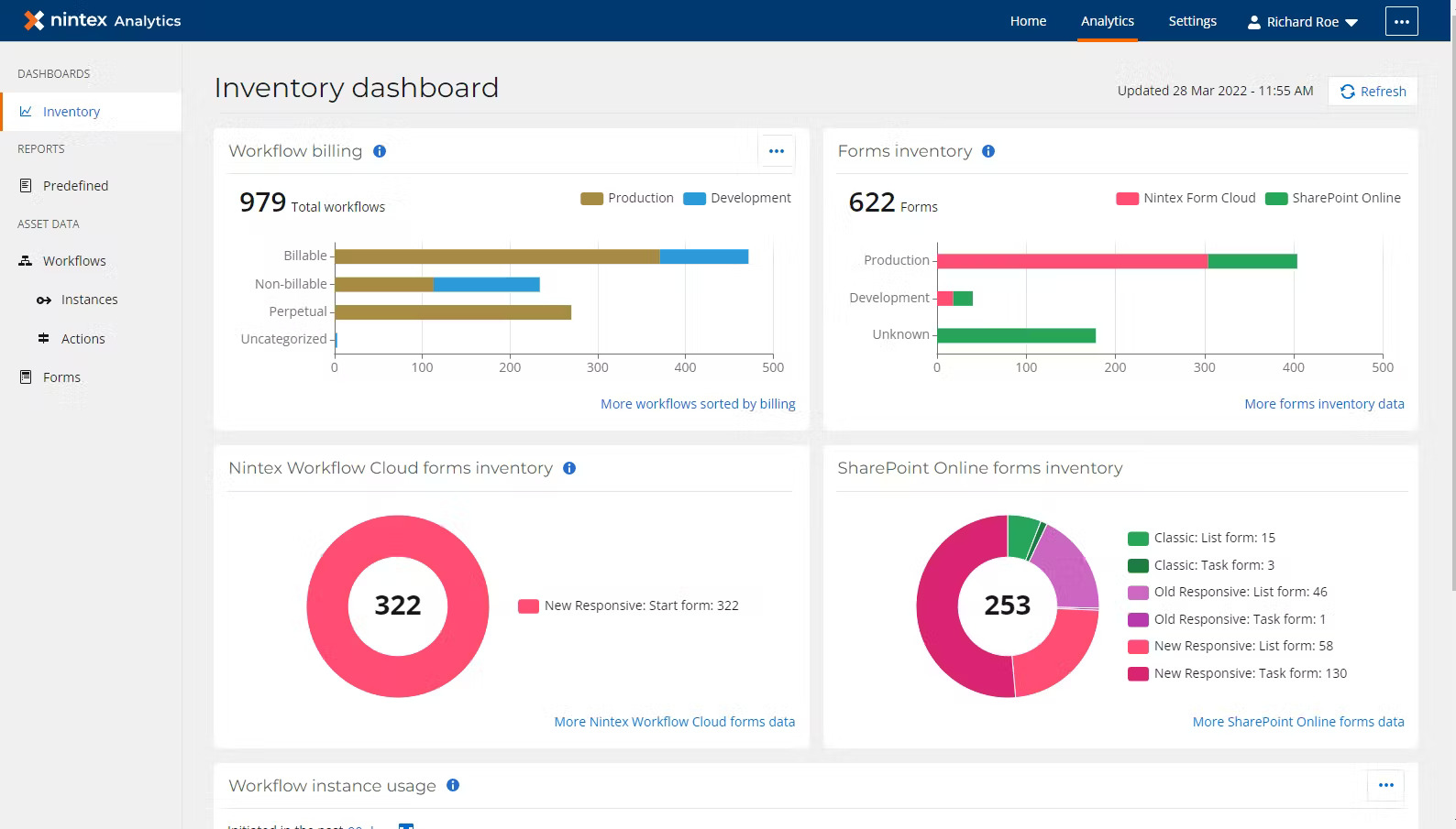 nintex-dashboard