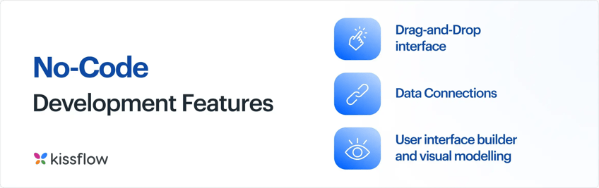Features of no-code development