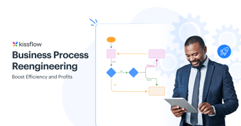 Business Process Reengineering (BPR)