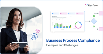 Business Process Compliance - Examples and Challenges