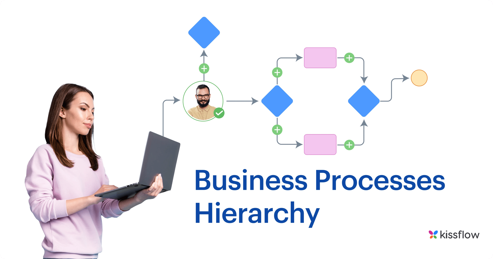 og_business_processes_hierarchy_the_ultimate_guide-1