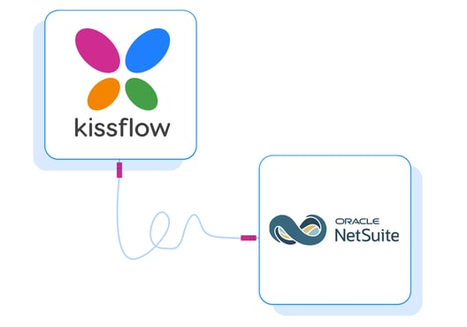 Kissflow Platform Integrations