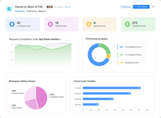 Permit to Work (PTW) App App