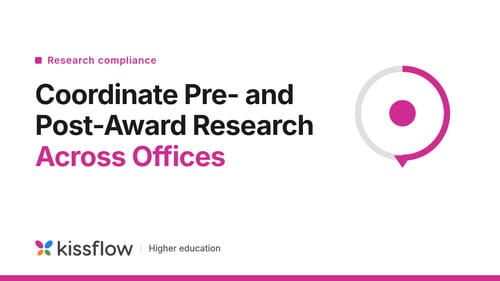 pre post award research coordination featured kissflow