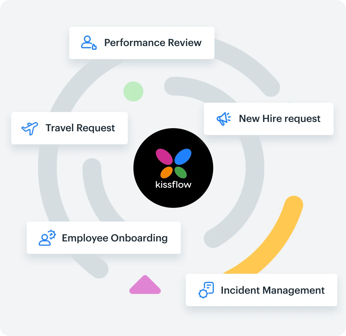 Collaborate across teams with powerful integrations across your apps