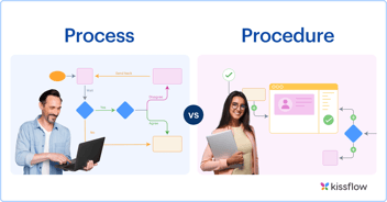 Process vs Procedure: The Key Differences 
