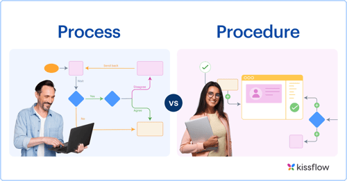 process_vs_procedure-1