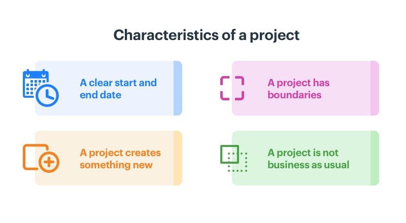 characteristics of a project