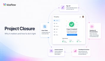 Project Closure: Steps, Checklist & Best Practices