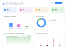 Refinery Quality Control App App