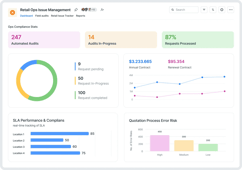 Retail Ops Issue Management App