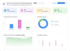 Sales Scheme Execution & Dealer Engagement App