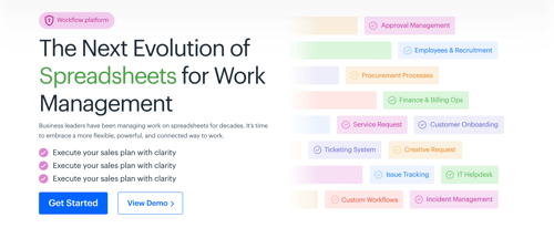  Image and Video (MP4, GIF) or Lottie or Image - https://kissflow.com/workflow