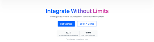 Title, description, CTA & Metrics - https://kissflow.com/platform/integrations/