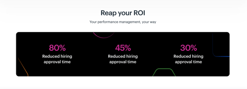 Display metrics with accompanying subtext on a black-themed background. - https://kissflow.com/bofu-paid-page