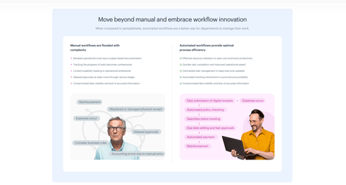 comparison structure with Features list & Banner image