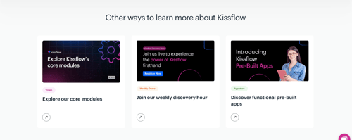 Related articles/pages with external link (Tagline, image, Title) - https://kissflow.com/solutions/manufacturing/